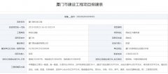 msc船期表查詢廈門新機(jī)場報(bào)建公布 總投資392億將建雙跑道（附圖）