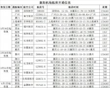 海運(yùn)費(fèi)-4月1日起 襄陽機(jī)場通航城市達(dá)到19個（附圖）