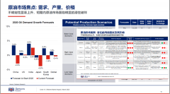 廣州出口空運-克拉克森研究：新冠疫情對海工市場的潛在影響