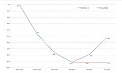 伊拉克空運(yùn)-ICAO：疫情或致2020年上半年中國(guó)航司營(yíng)收損失194-225億美元