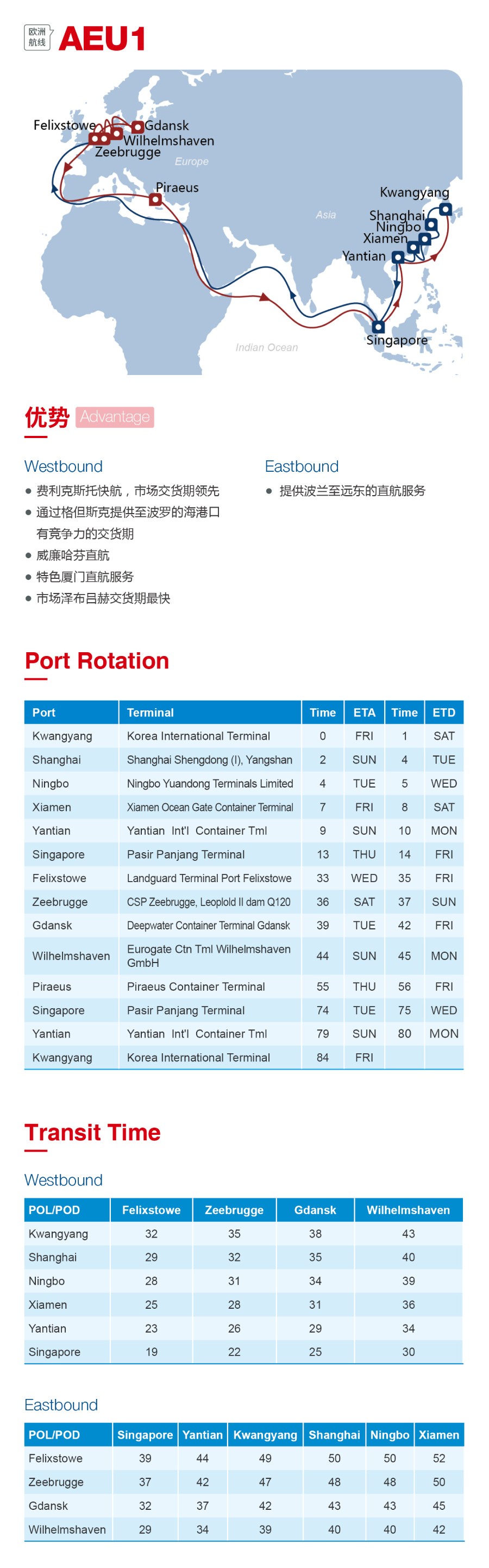 洛杉磯空運(yùn)價(jià)格圖：2020海洋聯(lián)盟西北歐、地中海航線發(fā)布