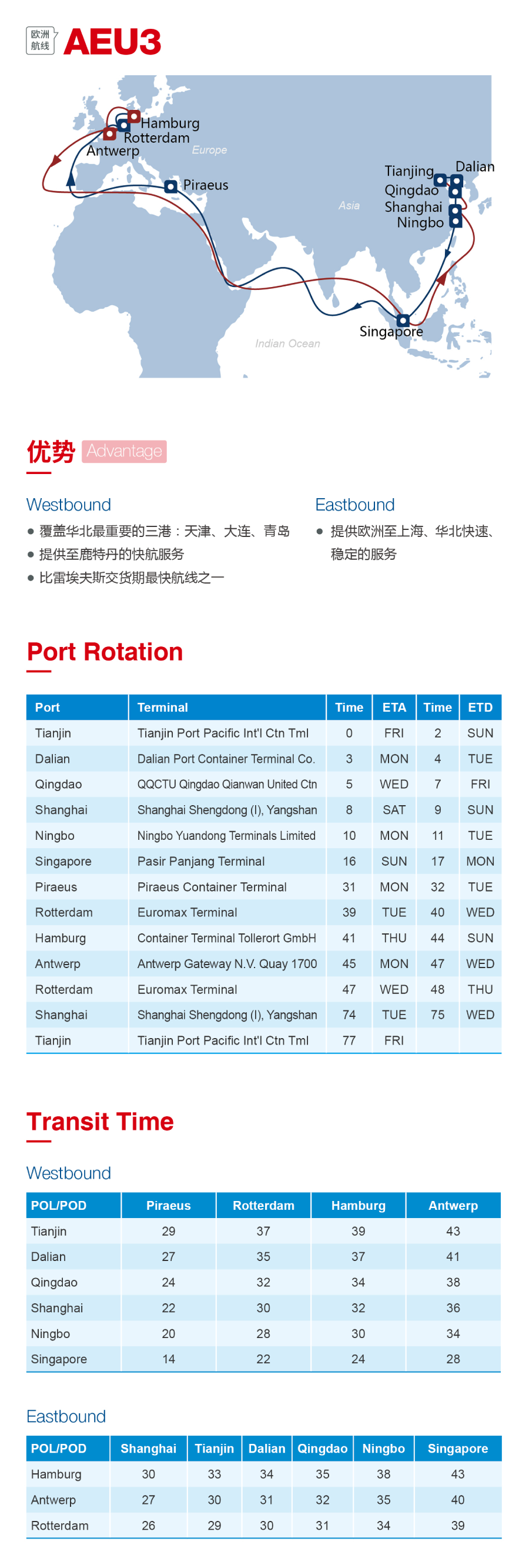 洛杉磯空運(yùn)價(jià)格圖：2020海洋聯(lián)盟西北歐、地中海航線發(fā)布