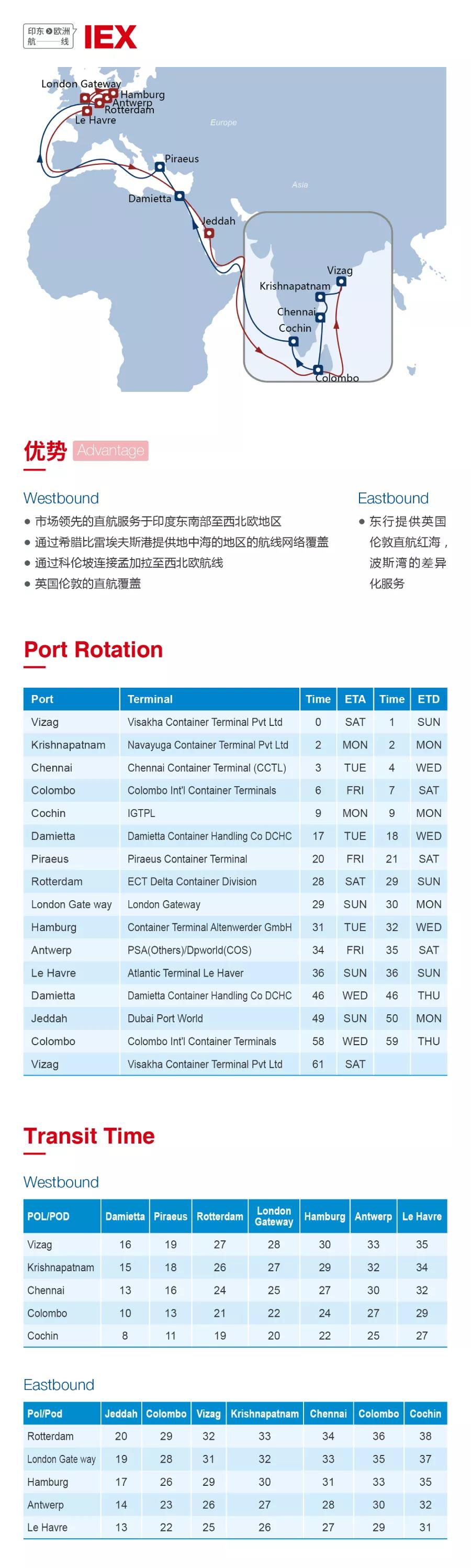 洛杉磯空運(yùn)價(jià)格圖：2020海洋聯(lián)盟西北歐、地中海航線發(fā)布