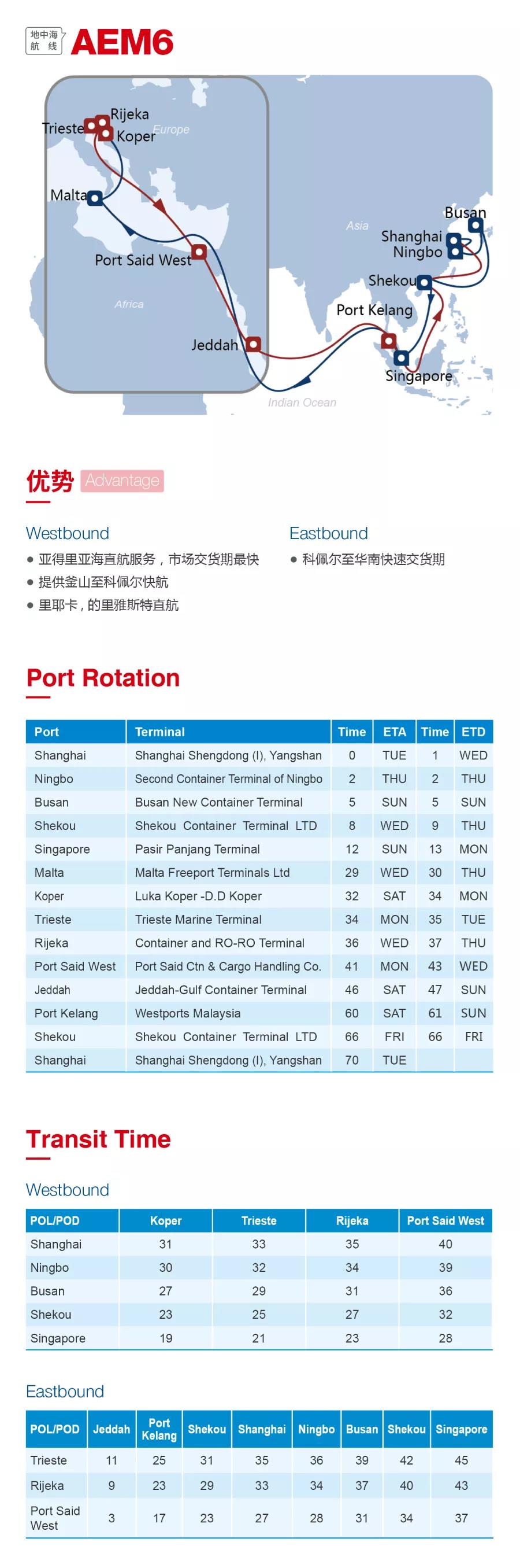 洛杉磯空運(yùn)價(jià)格圖：2020海洋聯(lián)盟西北歐、地中海航線發(fā)布