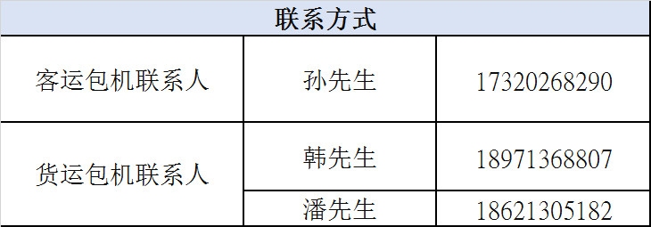 沙特空運天津航空同日執(zhí)飛兩班“客改貨”航班 新疆首飛布加勒斯特、武漢包機飛往巴黎