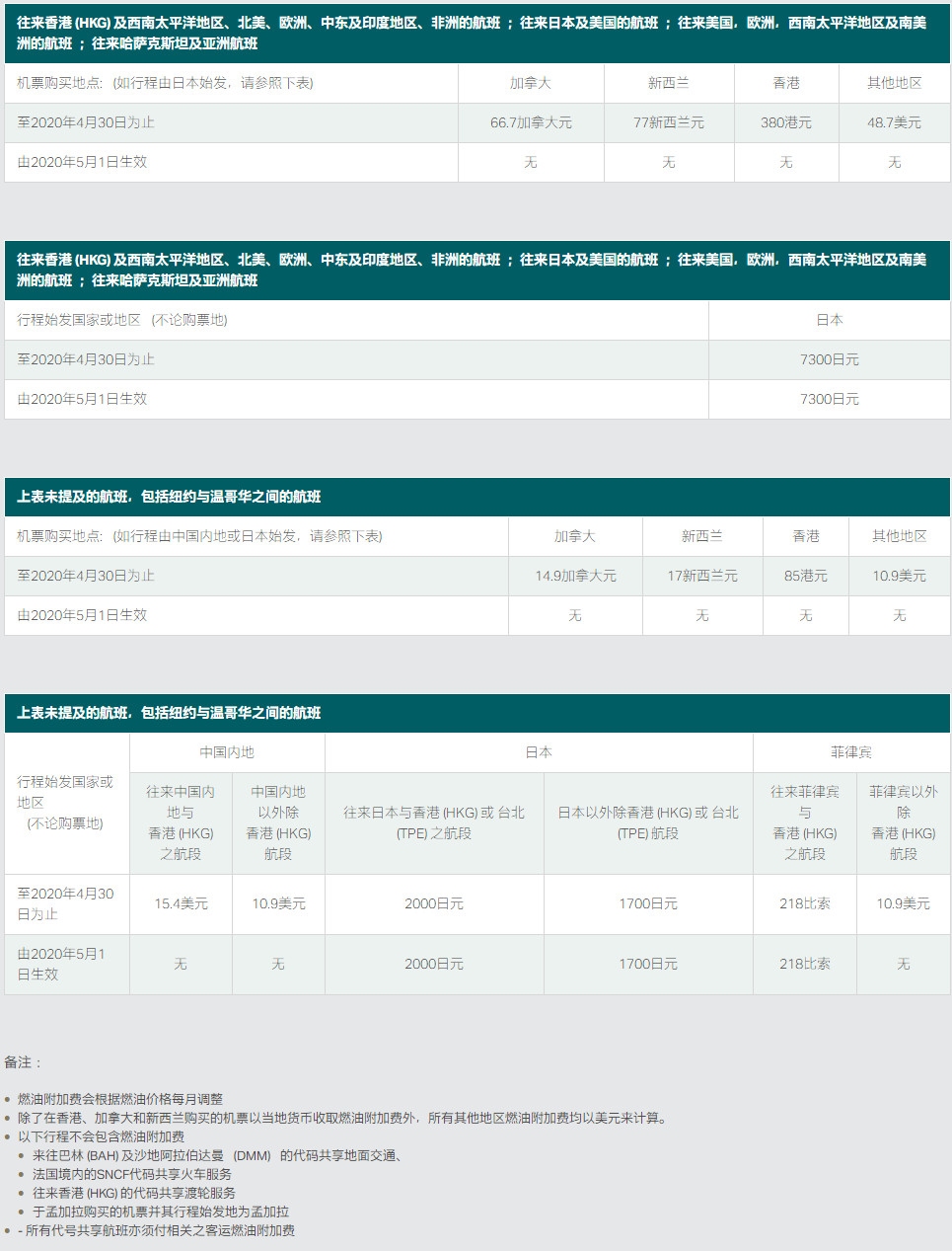 國(guó)泰航空官網(wǎng)截圖