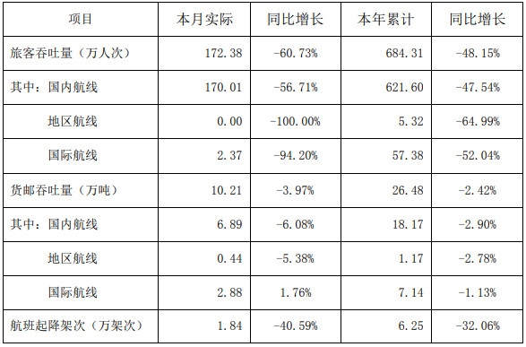 快報截圖