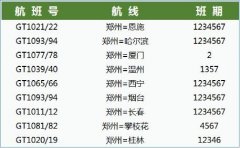 塞浦路斯-桂林航空2020年夏秋航季開通9條鄭州進(jìn)出港航線（附圖）