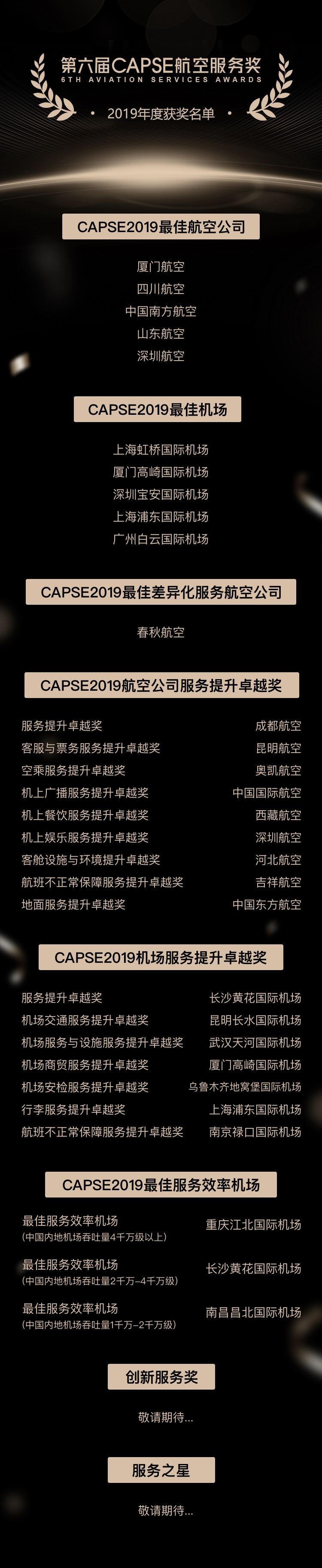 第六屆CAPSE航空服務(wù)獎(jiǎng)（測(cè)評(píng)類獎(jiǎng)項(xiàng)）揭曉！
-國際快遞價(jià)格