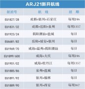 新航季 成都航空新增、加密多條航線滿足旅客出行（附圖）
-空運(yùn)公司歐洲空運(yùn)