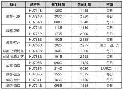 海南航空成都、綿陽進(jìn)出港航班量將恢復(fù)到每周92班（附圖）
-迪拜空運