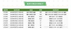 桂林航空開通攀枝花至鄭州、廈門、濟(jì)南航線（附圖）