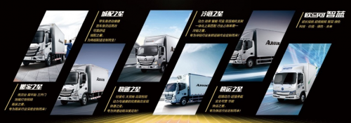 整個(gè)上半年累計(jì)實(shí)現(xiàn)銷量30690臺(tái)
-emc船公司