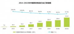 還針對今年內(nèi)選定的100個城市分階段地為騎士和用戶發(fā)放總計十億元的跑腿費用