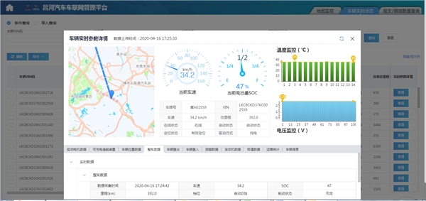 6組探頭分布在箱體內(nèi)前、中、后三個位置
-國際快遞價格
