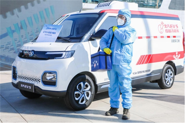 6組探頭分布在箱體內(nèi)前、中、后三個位置
-國際快遞價格
