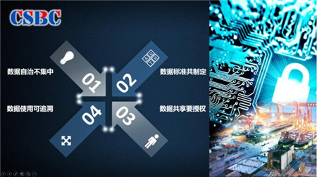 為船舶行業(yè)真正實現(xiàn)數(shù)據(jù)共享共治探索出一條新的路徑
-航空貨運價