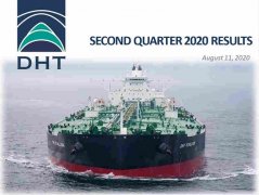 DHT是唯一一家我們目前預(yù)測(cè)2021年能夠?qū)崿F(xiàn)盈利的油輪公司
-美國(guó)空運(yùn)