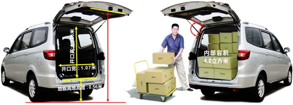 開學(xué)在即，父母是時(shí)候預(yù)備一輛大空間私人車?yán)?-上海貨運(yùn)代理空運(yùn)