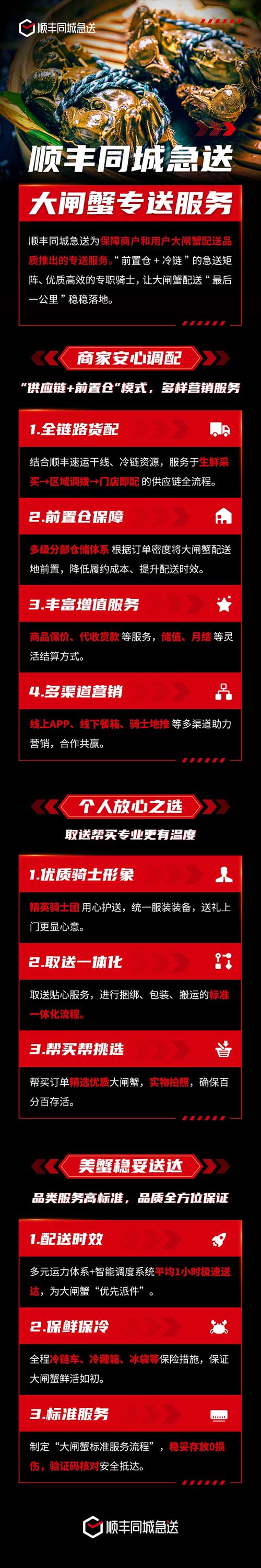 “秋風(fēng)響，蟹腳癢”，順豐同城急送推出大閘蟹專送服務(wù)