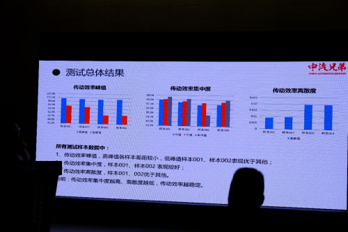 可靠品質(zhì)成就非凡實(shí)力，歐曼自動(dòng)擋重卡引領(lǐng)行業(yè)升級(jí)